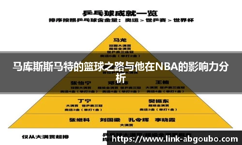马库斯斯马特的篮球之路与他在NBA的影响力分析