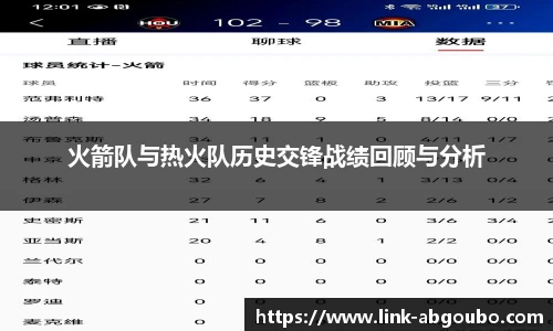 火箭队与热火队历史交锋战绩回顾与分析